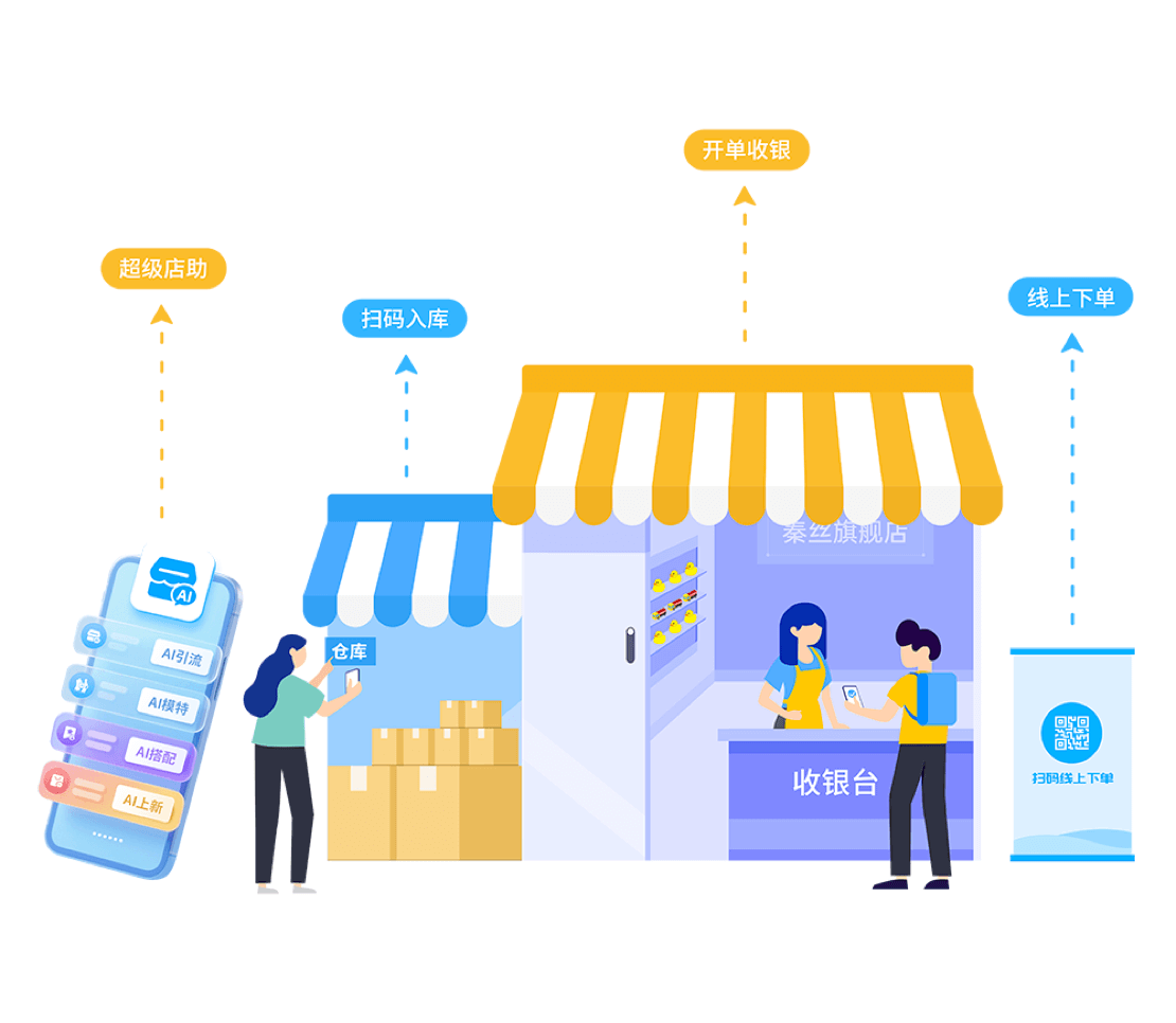 秦丝进销存店铺管理